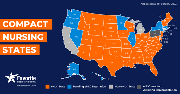 Compact Nursing License Everything You Need To Know   Compact Nursing States 